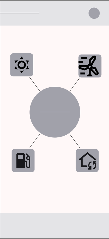 Detailed paper wireframe of the main dashboard
